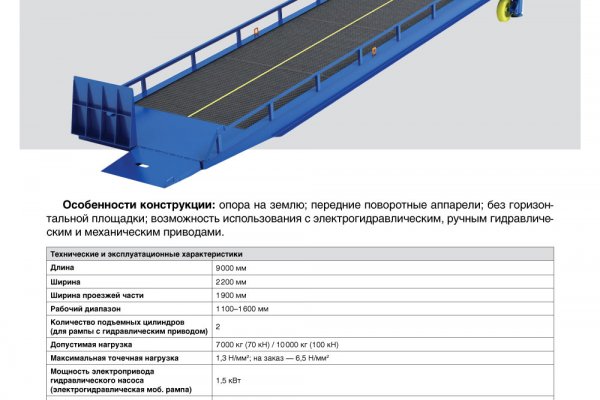 Не работает сайт блэкспрут bs2web top