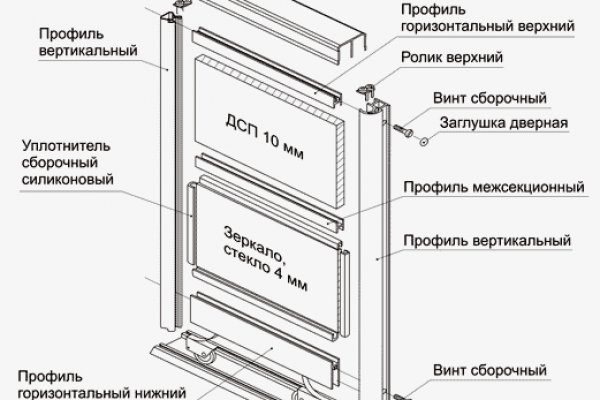 Https bs gl pass ссылка